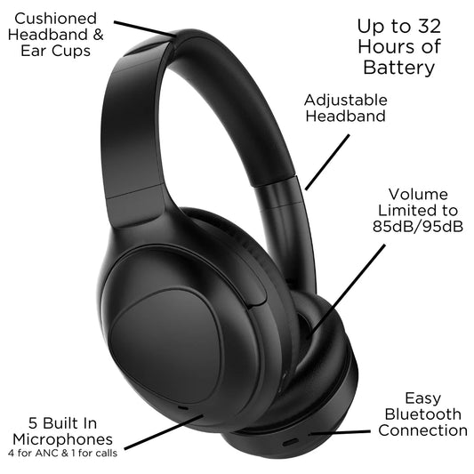 Hybrid Active Noise Cancelling Volume Limited Headphones with Built-In Mic